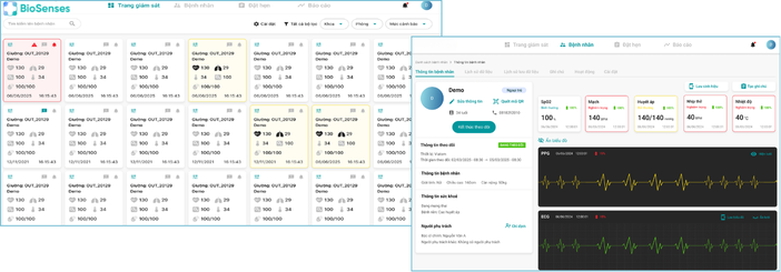 Dashboard quản lý dữ liệu OUCRU