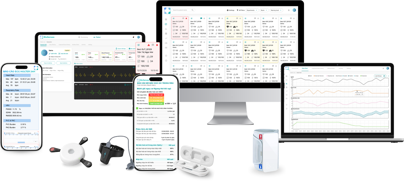 BioSenses system overview